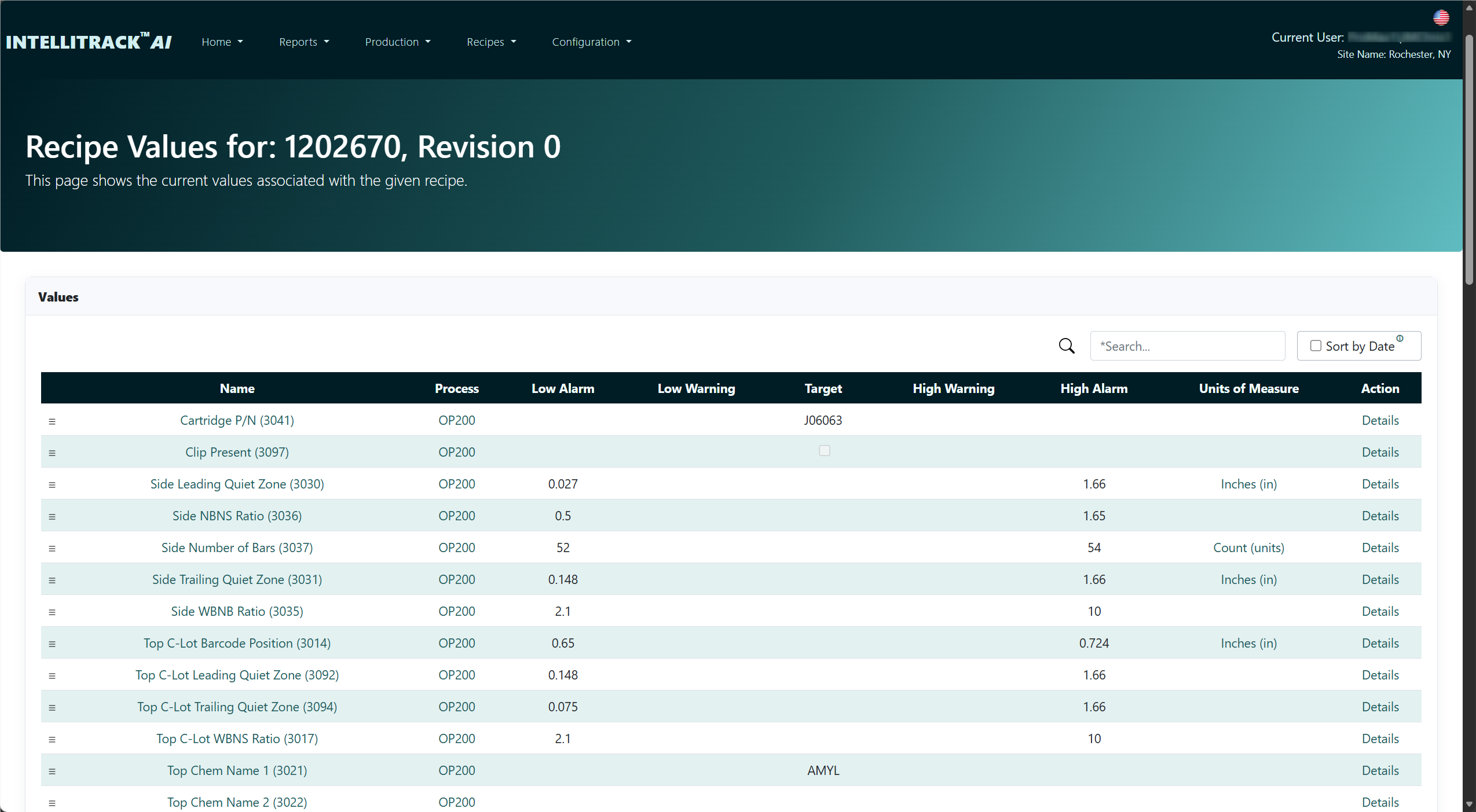 IntelliTrack recipe revision with configured process values
