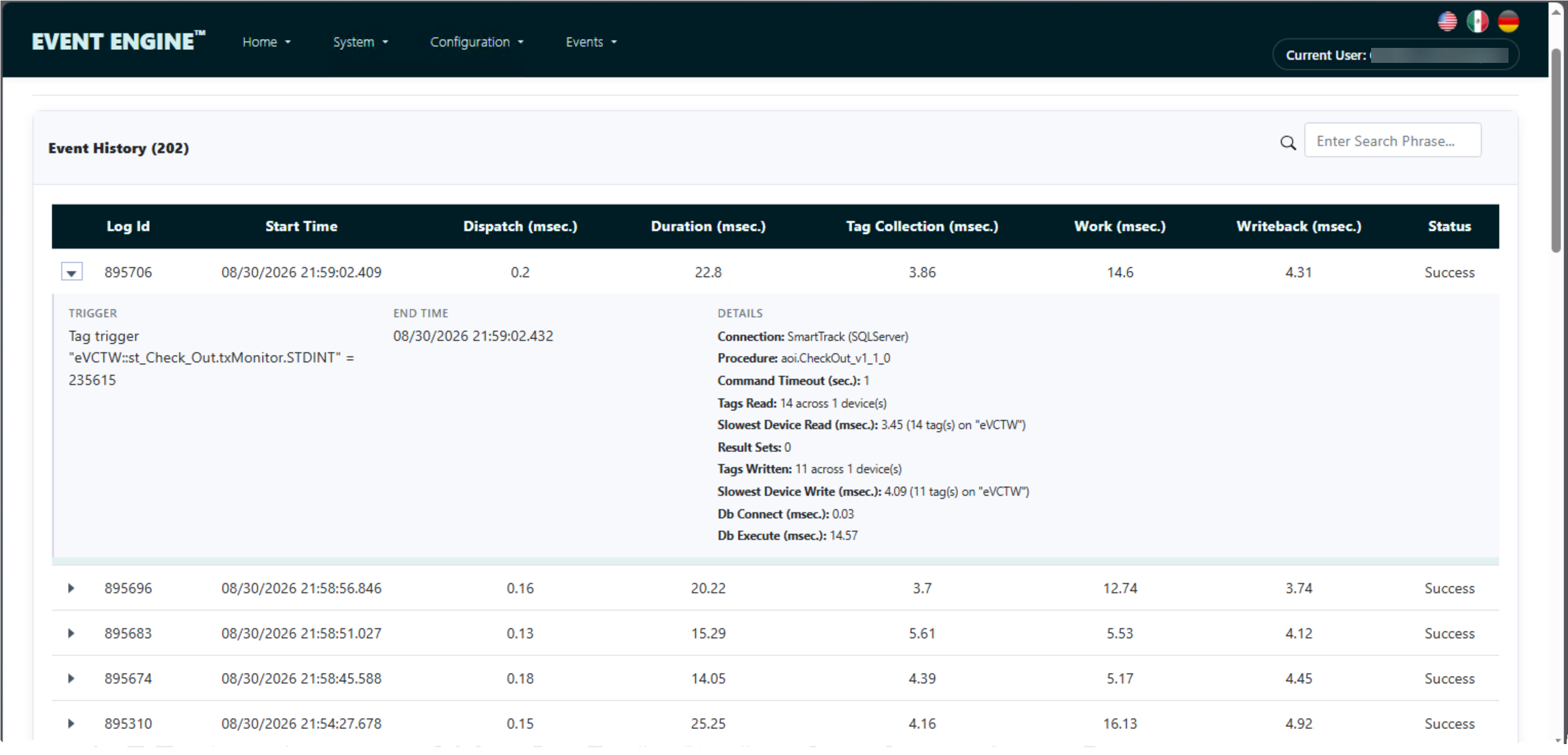The Event History page: one row per execution with dispatch, duration, tag collection, work and write-back times in milliseconds, and an expanded row showing the trigger, connection, stored procedure, command timeout, tags read and written, slowest device read and write, database connect and database execute times.